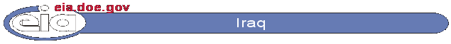 Iraq banner.  Having problems call our National Energy Information Center at 202-586-8800 for help.