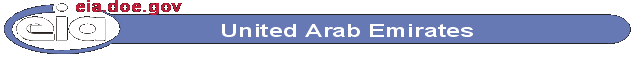 United Arab Emirates.  Having problems, call 202-586-8800.